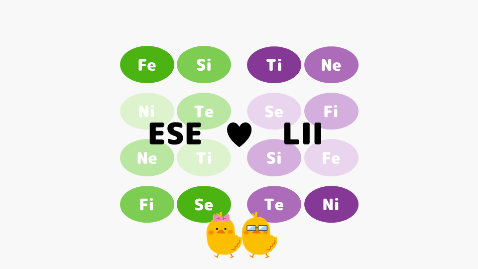 双対関係のモデルA：ESEとLII