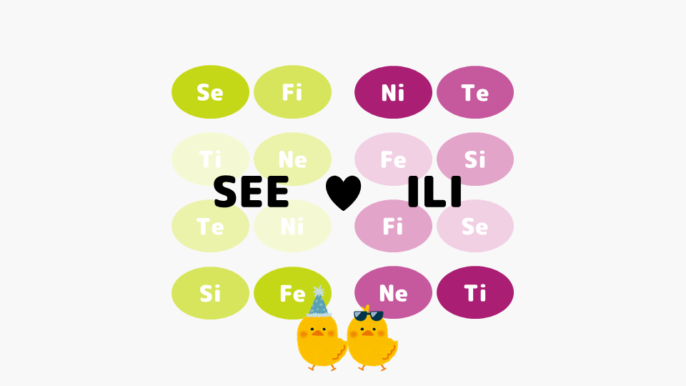 双対関係のモデルA：SEEとILI