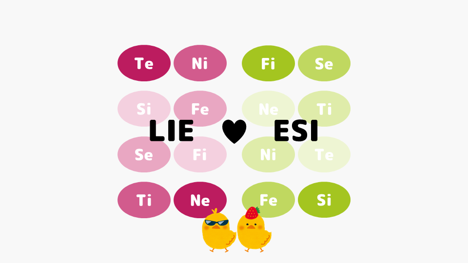 真 最高の相性 Lieとesi Entjとisfp いざよいブログ